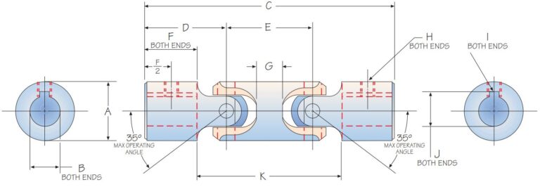 Curtis Double Joints - Lovejoy - a Timken company